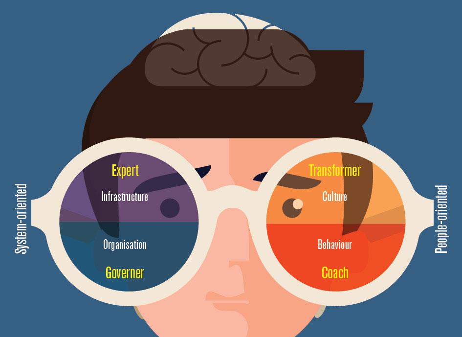 Safety Posters educational